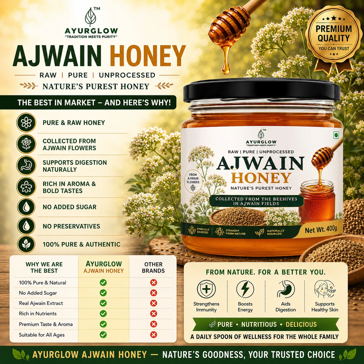 Ajwain Honey – image 6